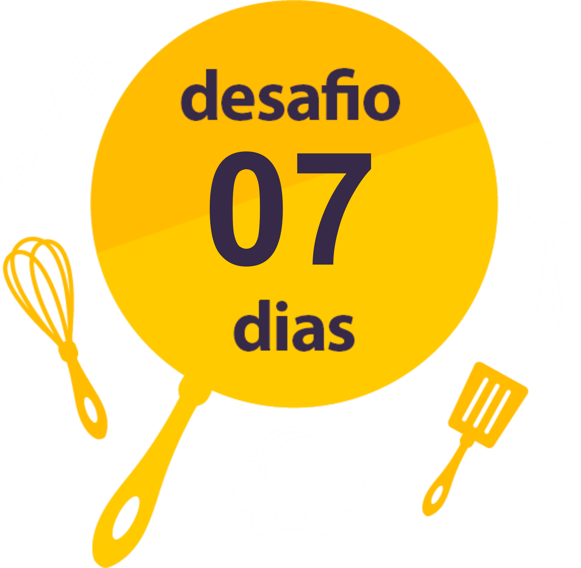 Gestão de Gastronomia-desafio 07 dias